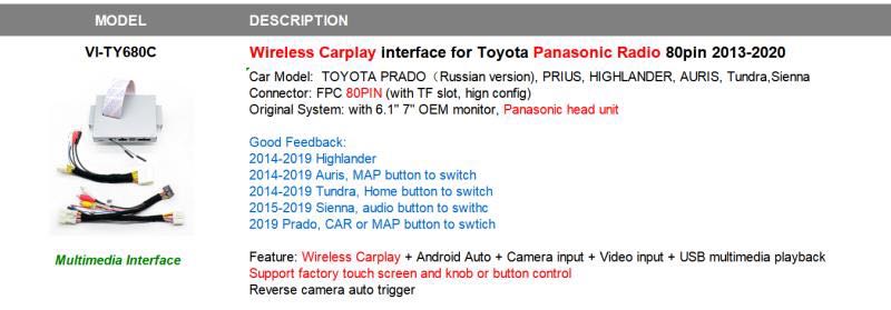 726-214 INTERFACE FOR TOYOTA PANASONIC RADIO 2013-2020 