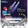 726-228 Portable Sanitization device